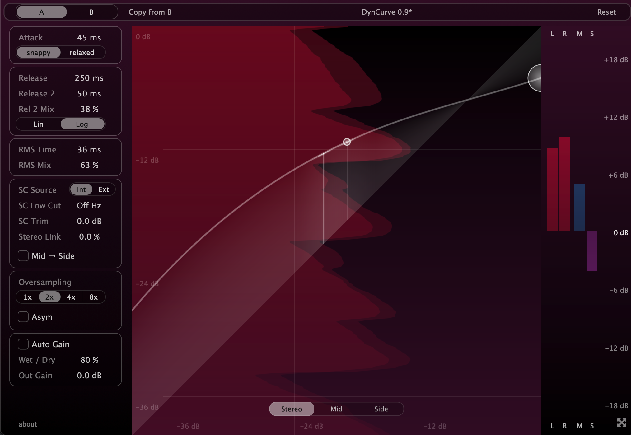 DynCurve product image